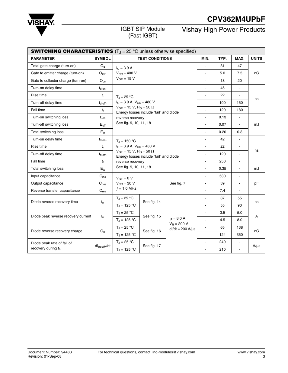 Cpv362m4upbf, Vishay high power products, Igbt sip module (fast igbt) | C&H Technology CPV362M4UPbF User Manual | Page 4 / 12