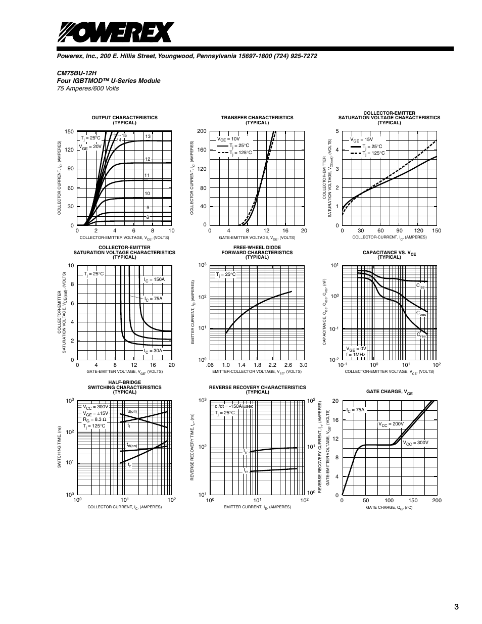 C&H Technology CM75BU-12H User Manual | Page 6 / 7