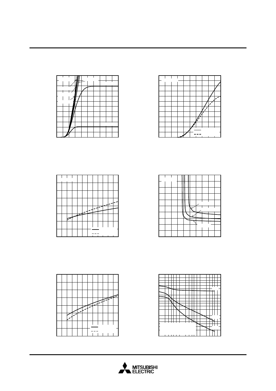 Mitsubishi hvigbt modules | C&H Technology CM900HB-90H User Manual | Page 4 / 5