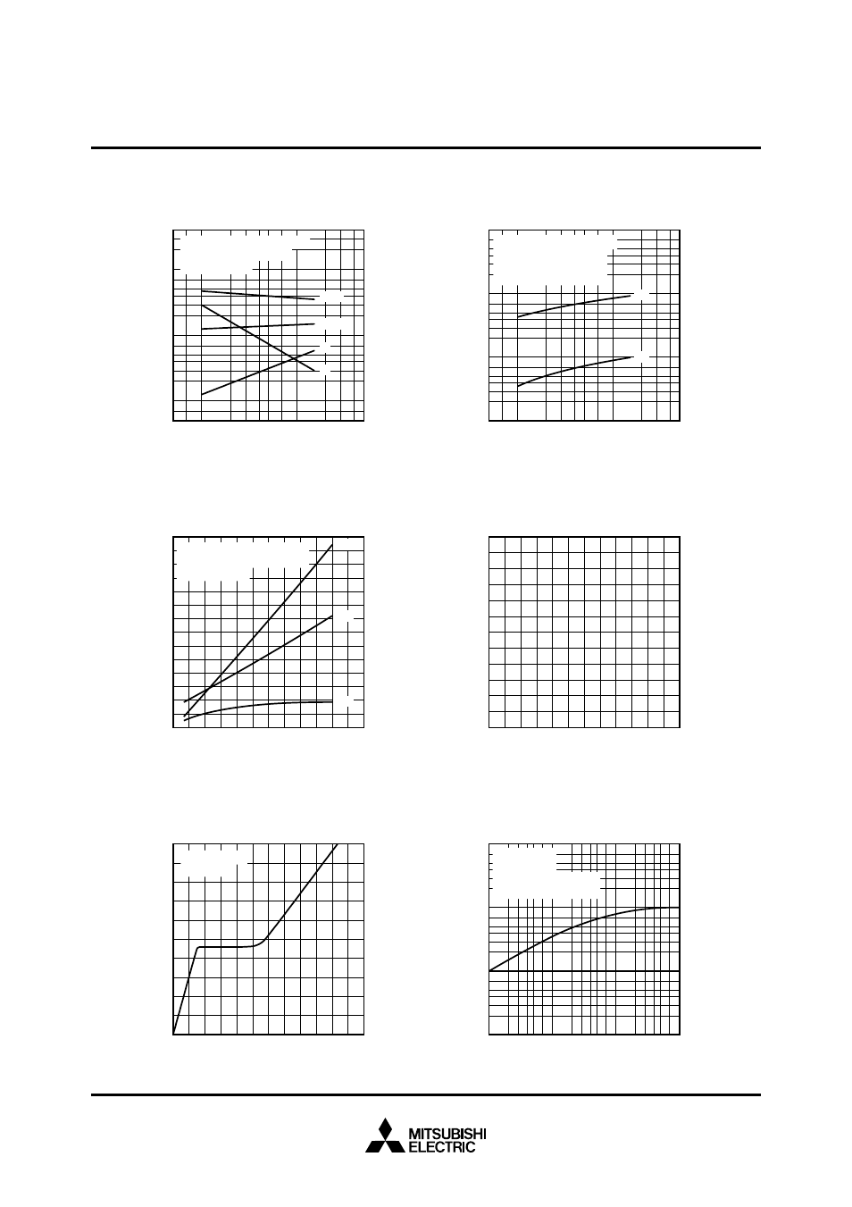 Mitsubishi hvigbt modules | C&H Technology CM900HB-90H User Manual | Page 5 / 5