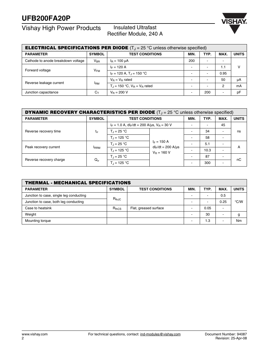 Vishay high power products, Insulated ultrafast rectifier module, 240 a | C&H Technology UFB200FA20P User Manual | Page 3 / 8
