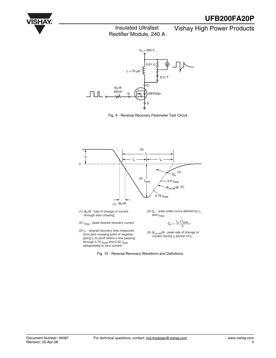 Vishay high power products, Insulated ultrafast rectifier module, 240 a | C&H Technology UFB200FA20P User Manual | Page 6 / 8