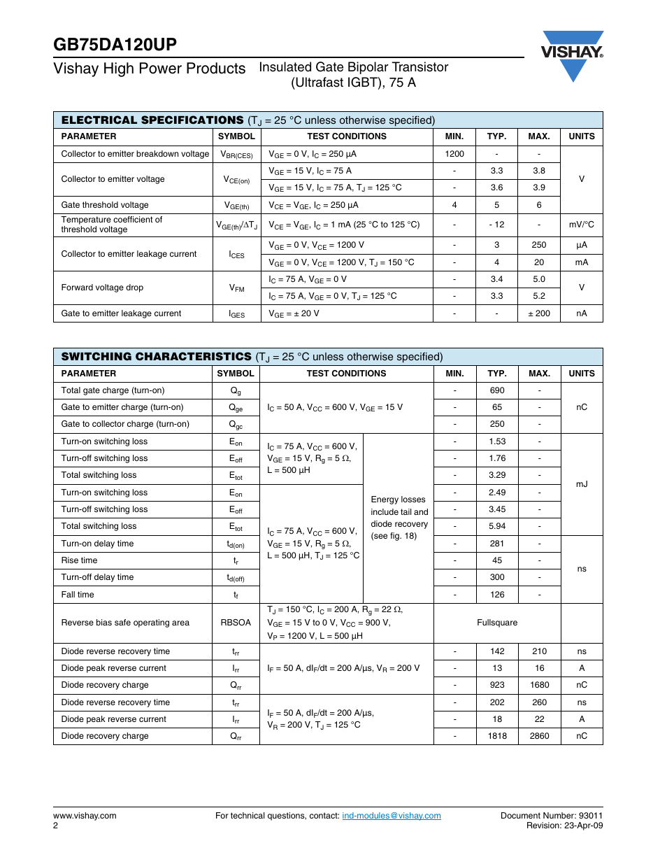 Vishay high power products, Electrical specifications (t, 25 °c unless otherwise specified) | Switching characteristics (t | C&H Technology GB75DA120UP User Manual | Page 3 / 11