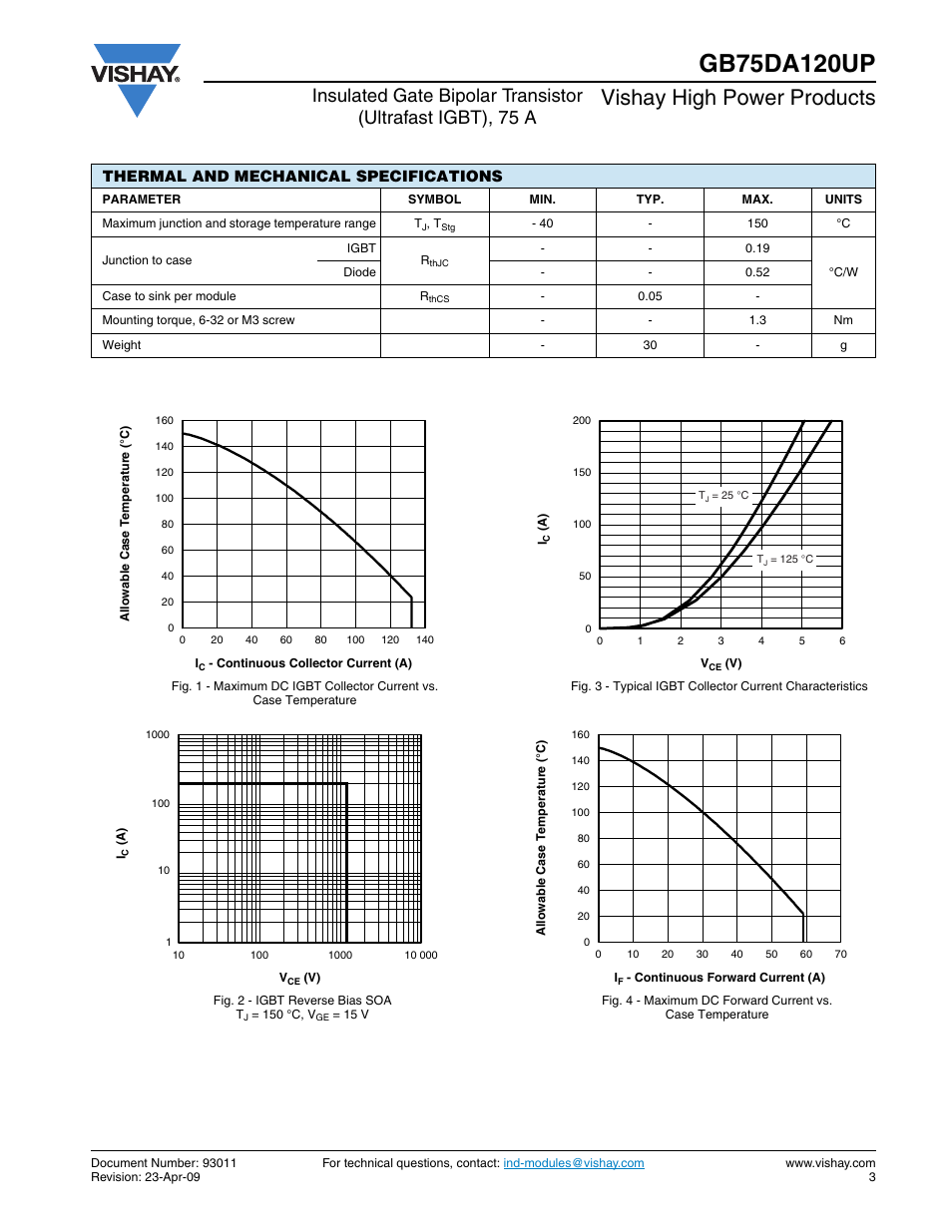 Vishay high power products, Thermal and mechanical specifications | C&H Technology GB75DA120UP User Manual | Page 4 / 11