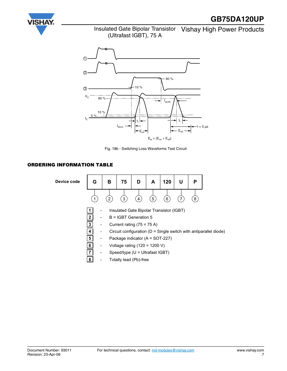 Vishay high power products | C&H Technology GB75DA120UP User Manual | Page 9 / 11