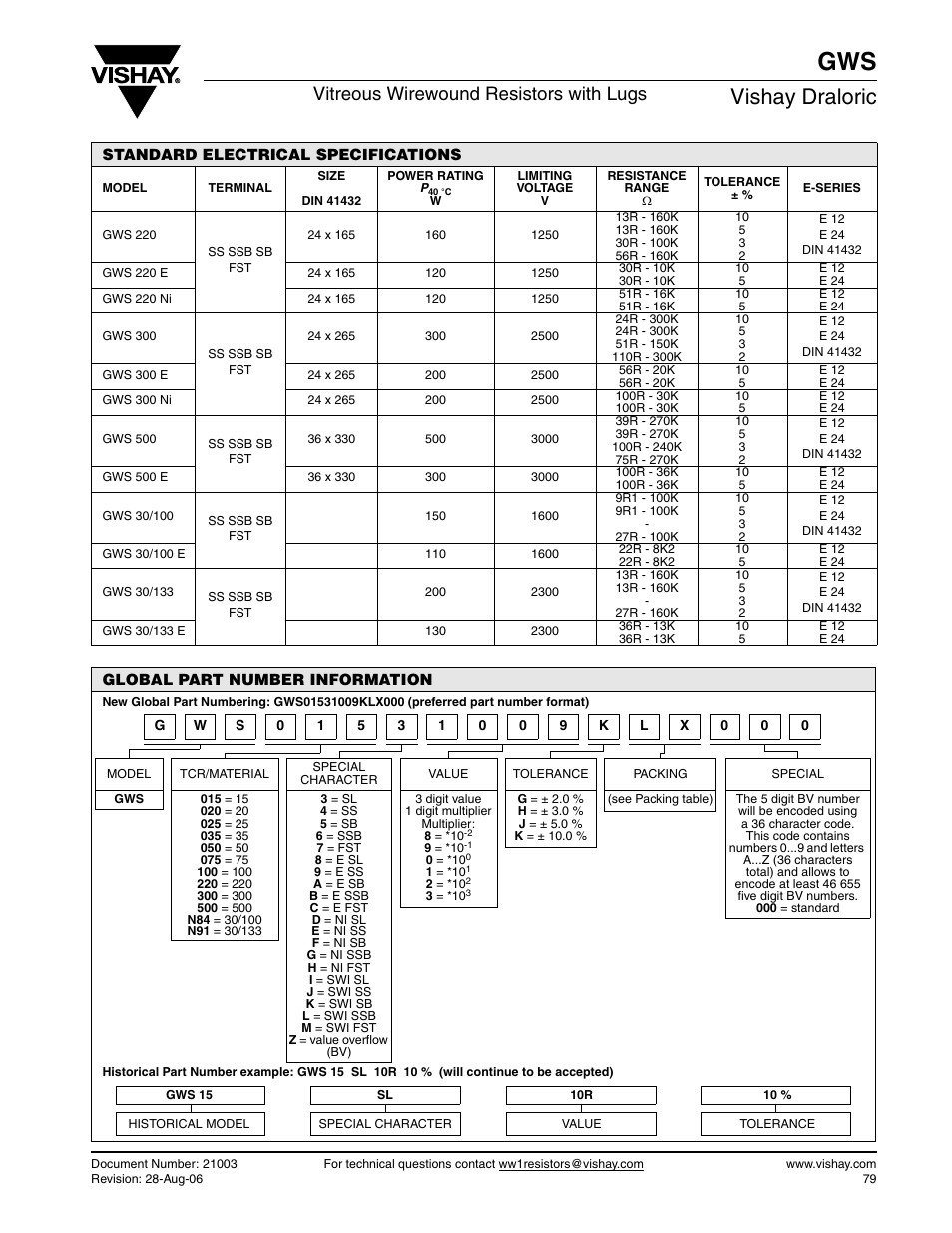 Vishay draloric, Vitreous wirewound resistors with lugs | C&H Technology GWS User Manual | Page 3 / 7