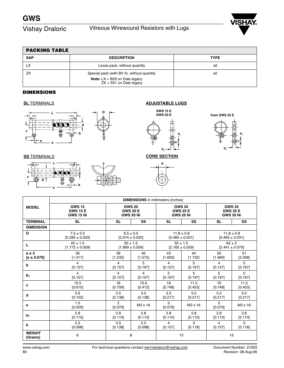 Vishay draloric, Vitreous wirewound resistors with lugs | C&H Technology GWS User Manual | Page 4 / 7