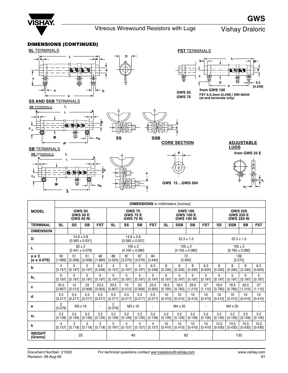 Vishay draloric, Vitreous wirewound resistors with lugs | C&H Technology GWS User Manual | Page 5 / 7
