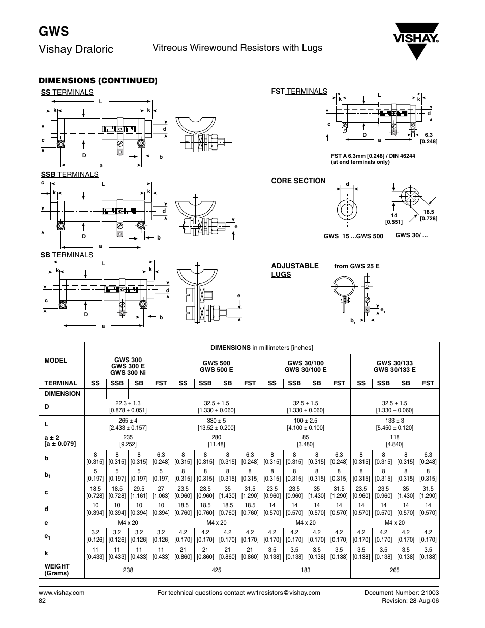 Vishay draloric, Vitreous wirewound resistors with lugs | C&H Technology GWS User Manual | Page 6 / 7