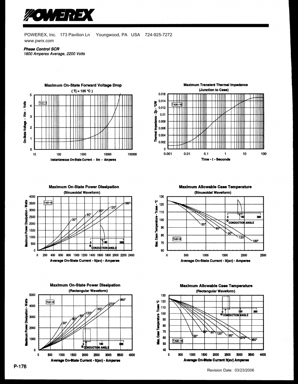 C&H Technology TA20--18 User Manual | Page 5 / 5