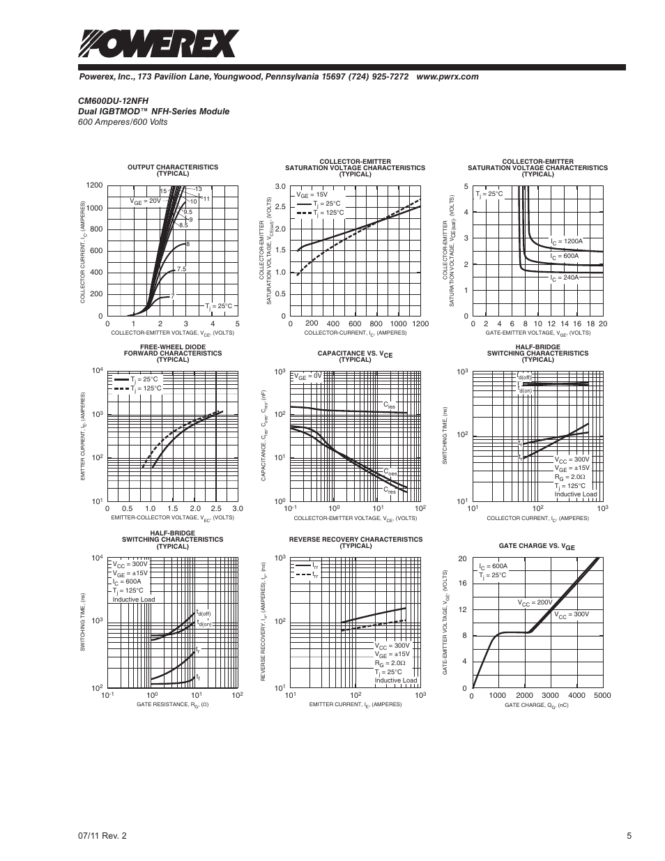 C&H Technology CM600DU-12NFH User Manual | Page 6 / 7