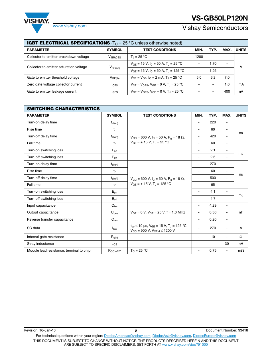 Vishay semiconductors, Igbt electrical specifications (t, Switching characteristics | C&H Technology VS-GB50LP120N User Manual | Page 3 / 7