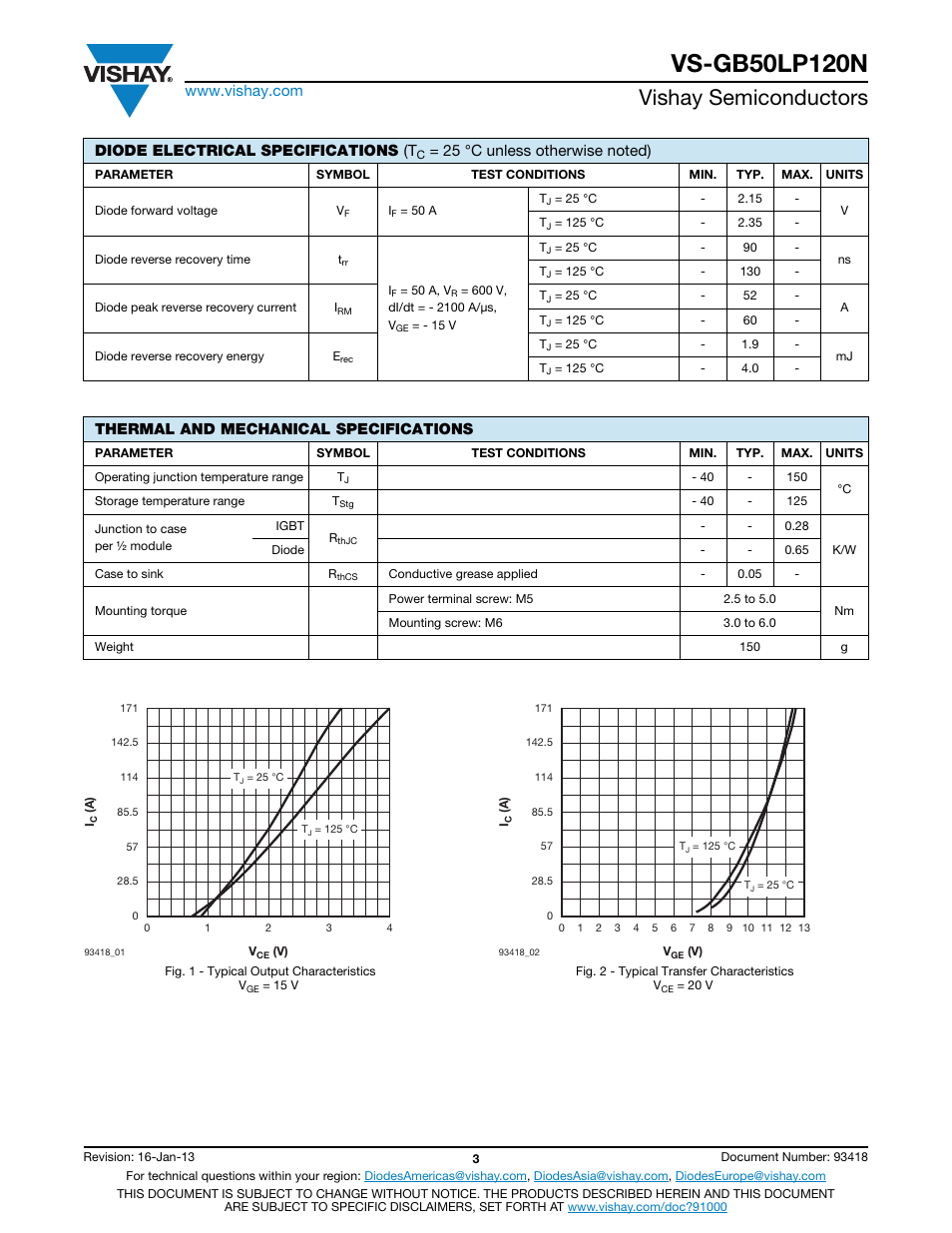Vishay semiconductors, Diode electrical specifications (t, Thermal and mechanical specifications | C&H Technology VS-GB50LP120N User Manual | Page 4 / 7