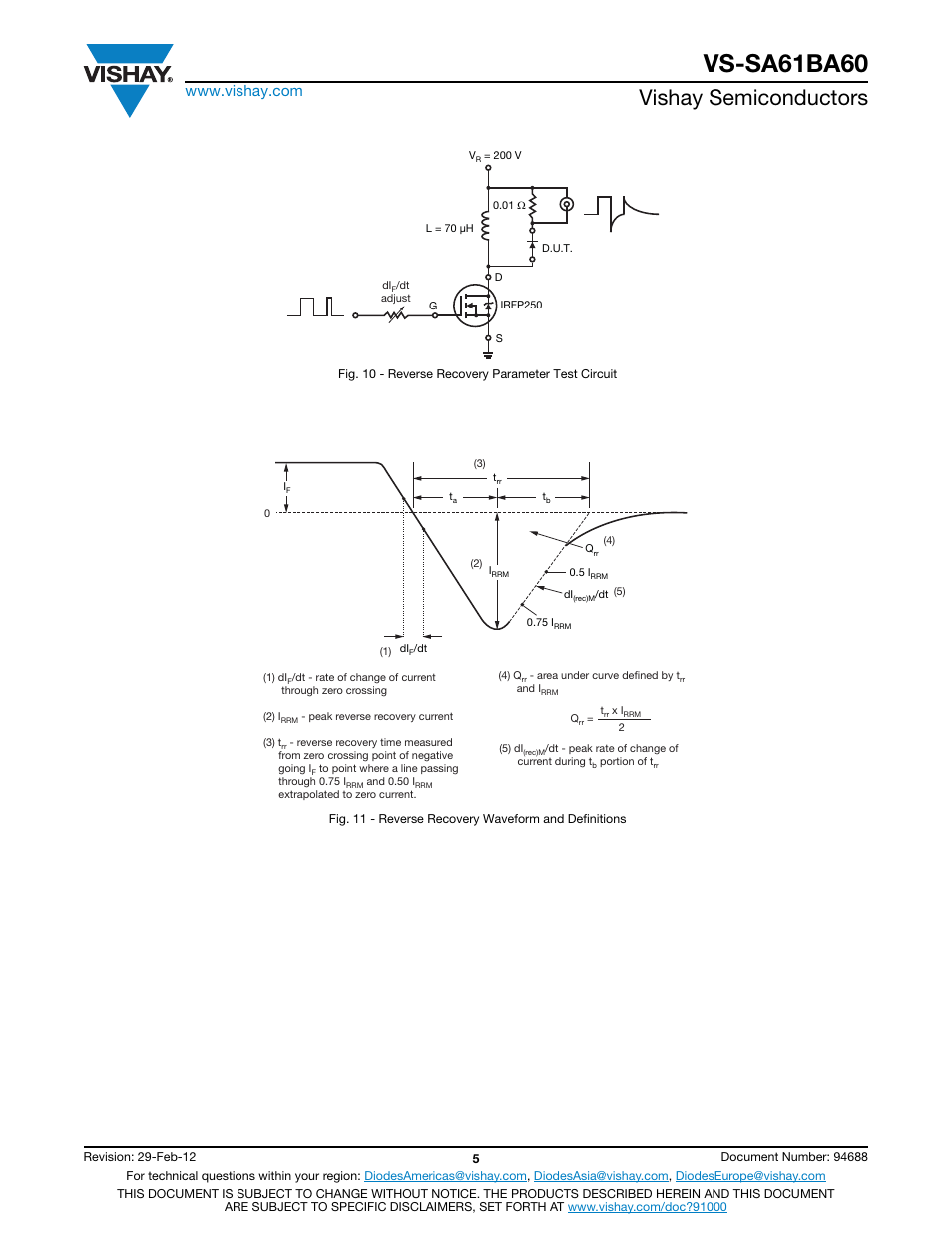Vs-sa61ba60, Vishay semiconductors | C&H Technology VS-SA61BA60 User Manual | Page 6 / 8