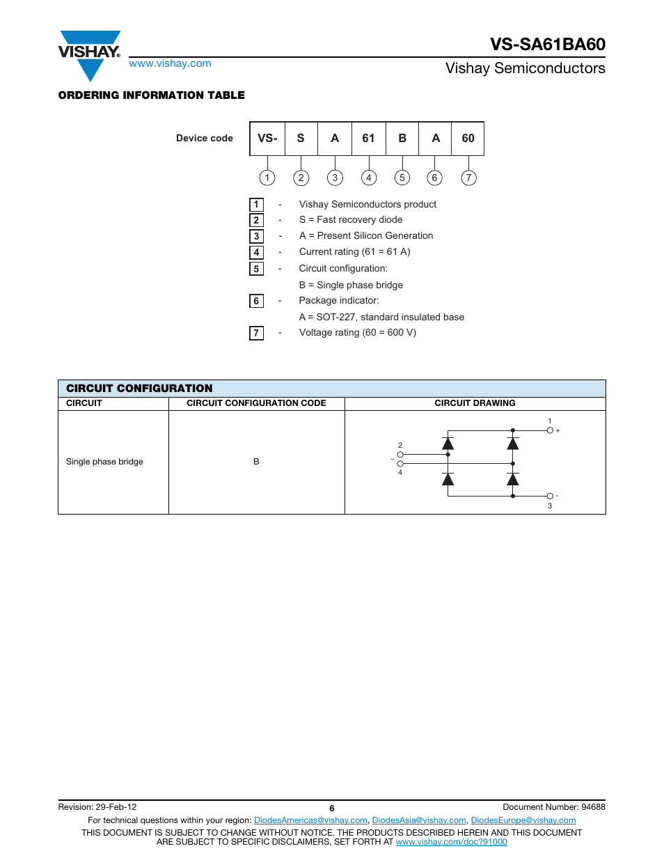 Vs-sa61ba60, Vishay semiconductors | C&H Technology VS-SA61BA60 User Manual | Page 7 / 8