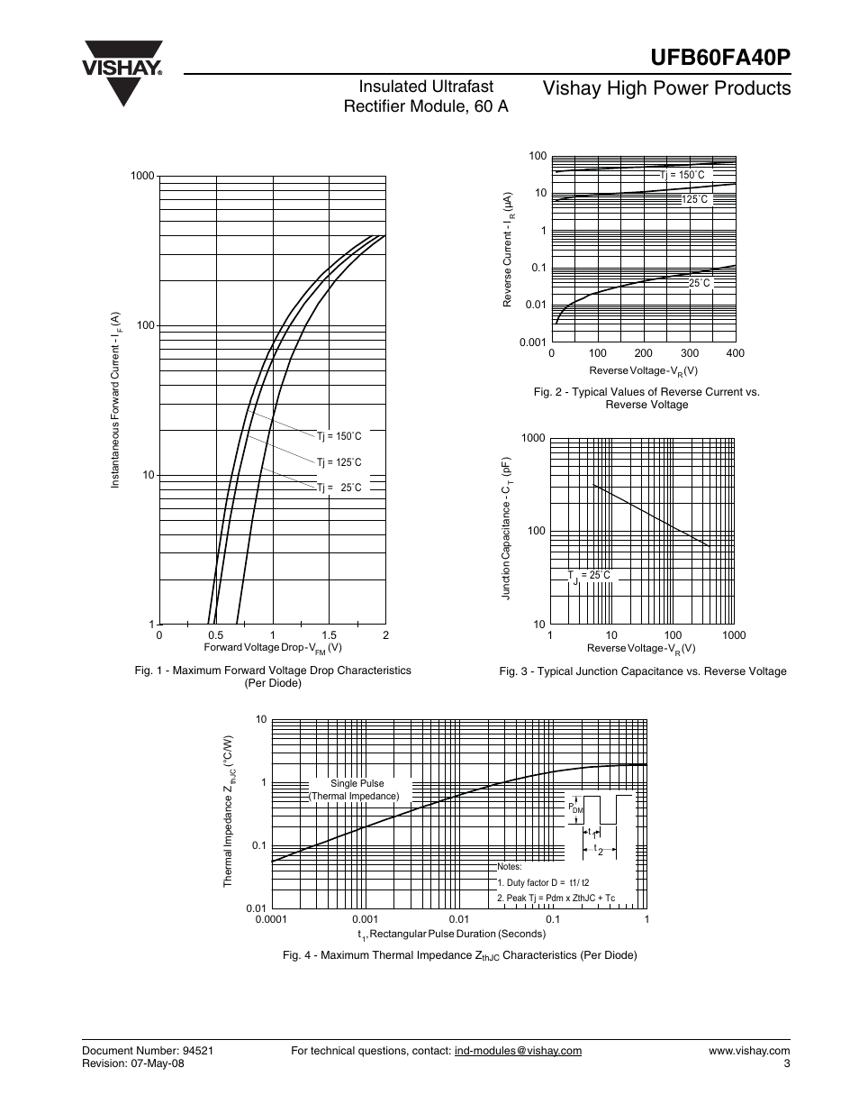 Ufb60fa40p, Vishay high power products, Insulated ultrafast rectifier module, 60 a | C&H Technology UFB60FA40P User Manual | Page 4 / 8