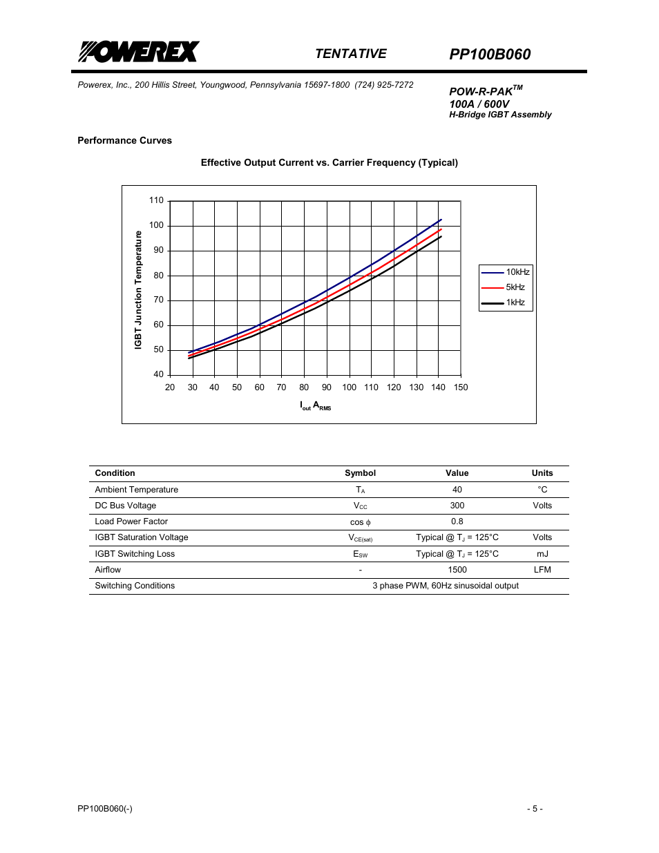 Tentative | C&H Technology PP100B060 User Manual | Page 6 / 7