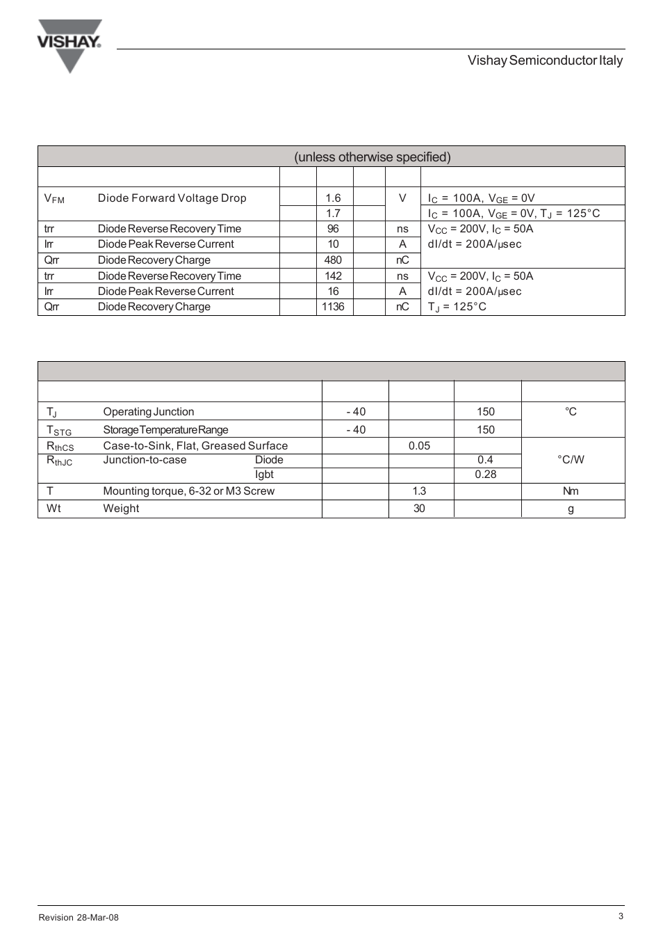 Vishay semiconductor italy, Thermal-mechanical specifications, Diode characteristics @ t | 25°c (unless otherwise specified) | C&H Technology GB100DA60UP User Manual | Page 4 / 6