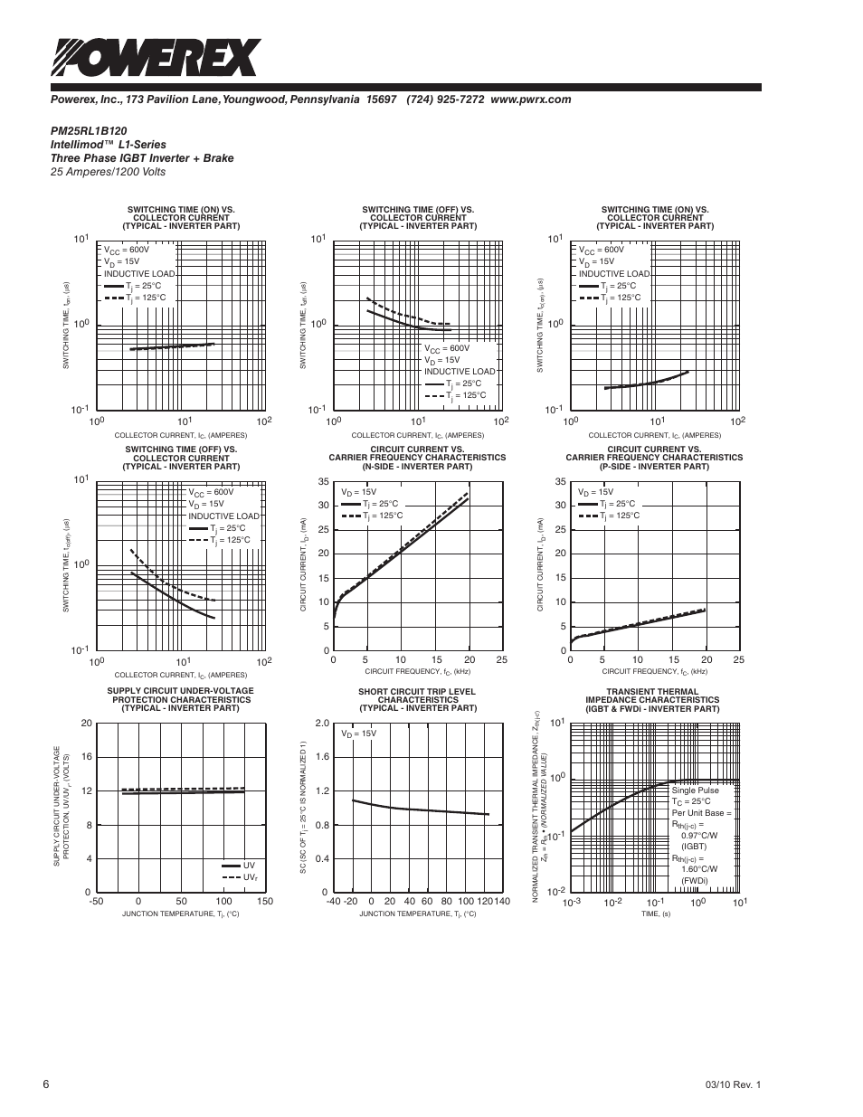 C&H Technology PM25RL1B120 User Manual | Page 7 / 8