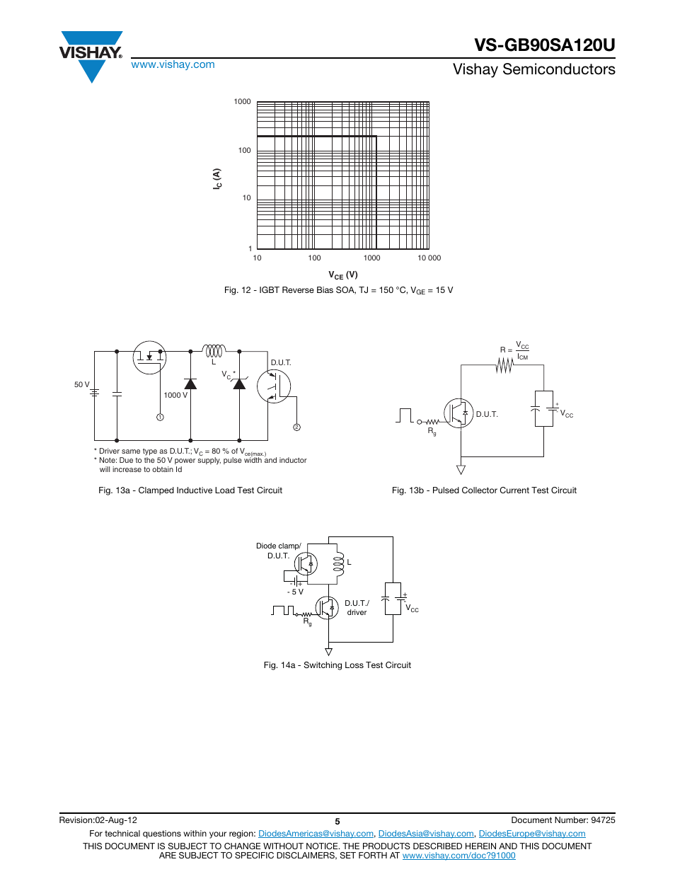 Vishay semiconductors | C&H Technology VS-GB90SA120U User Manual | Page 6 / 9