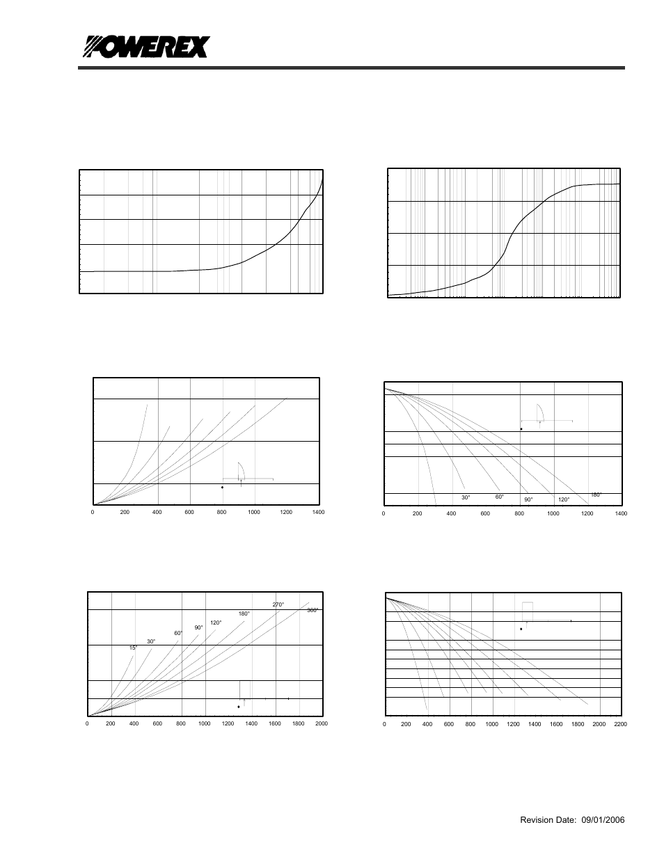 General purpose rectifier | C&H Technology R7S0--12 User Manual | Page 5 / 5