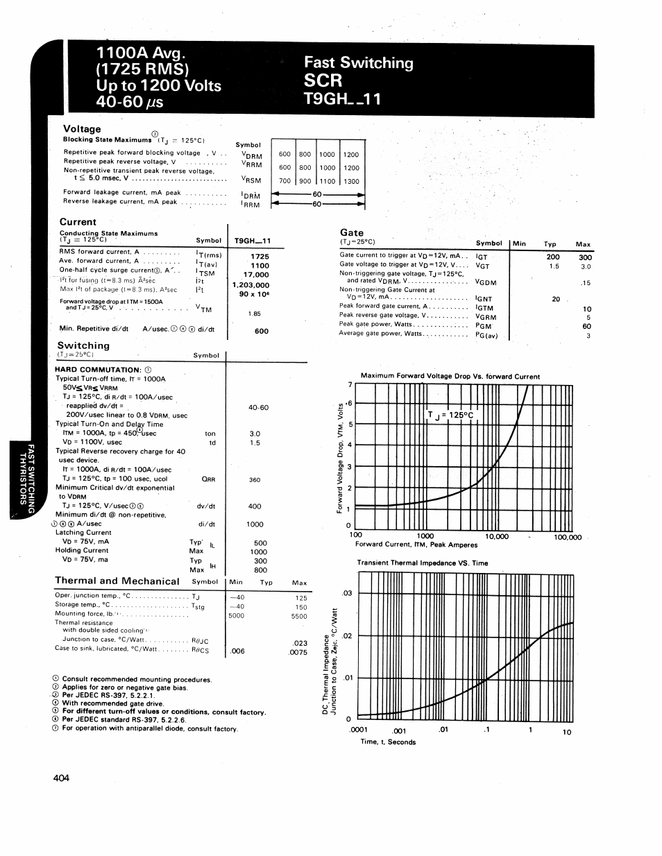 C&H Technology T9GH--11 User Manual | Page 3 / 5