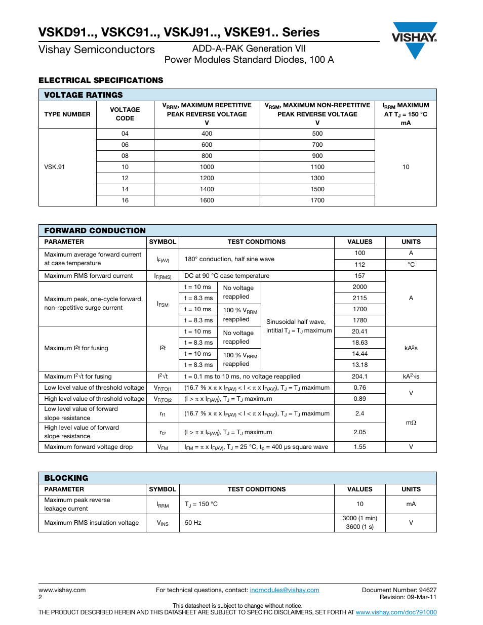 Vishay semiconductors | C&H Technology VSKE91.. Series User Manual | Page 3 / 12