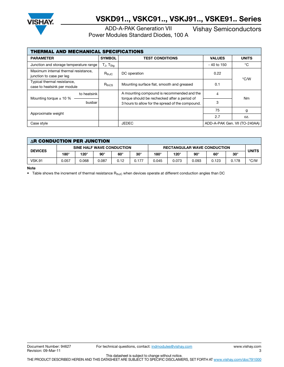 Vishay semiconductors | C&H Technology VSKE91.. Series User Manual | Page 4 / 12