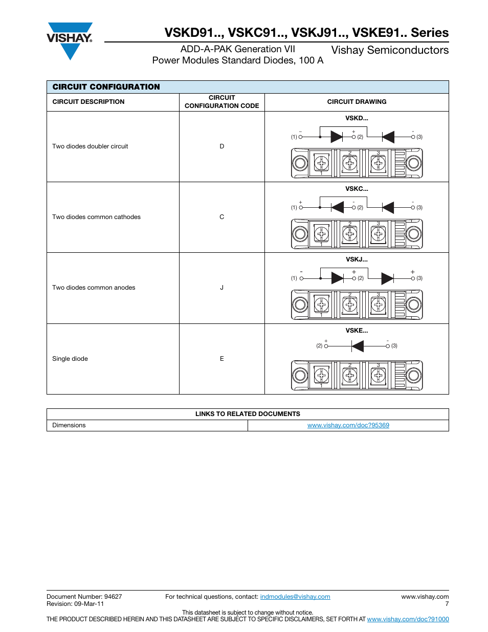 Vishay semiconductors | C&H Technology VSKE91.. Series User Manual | Page 8 / 12