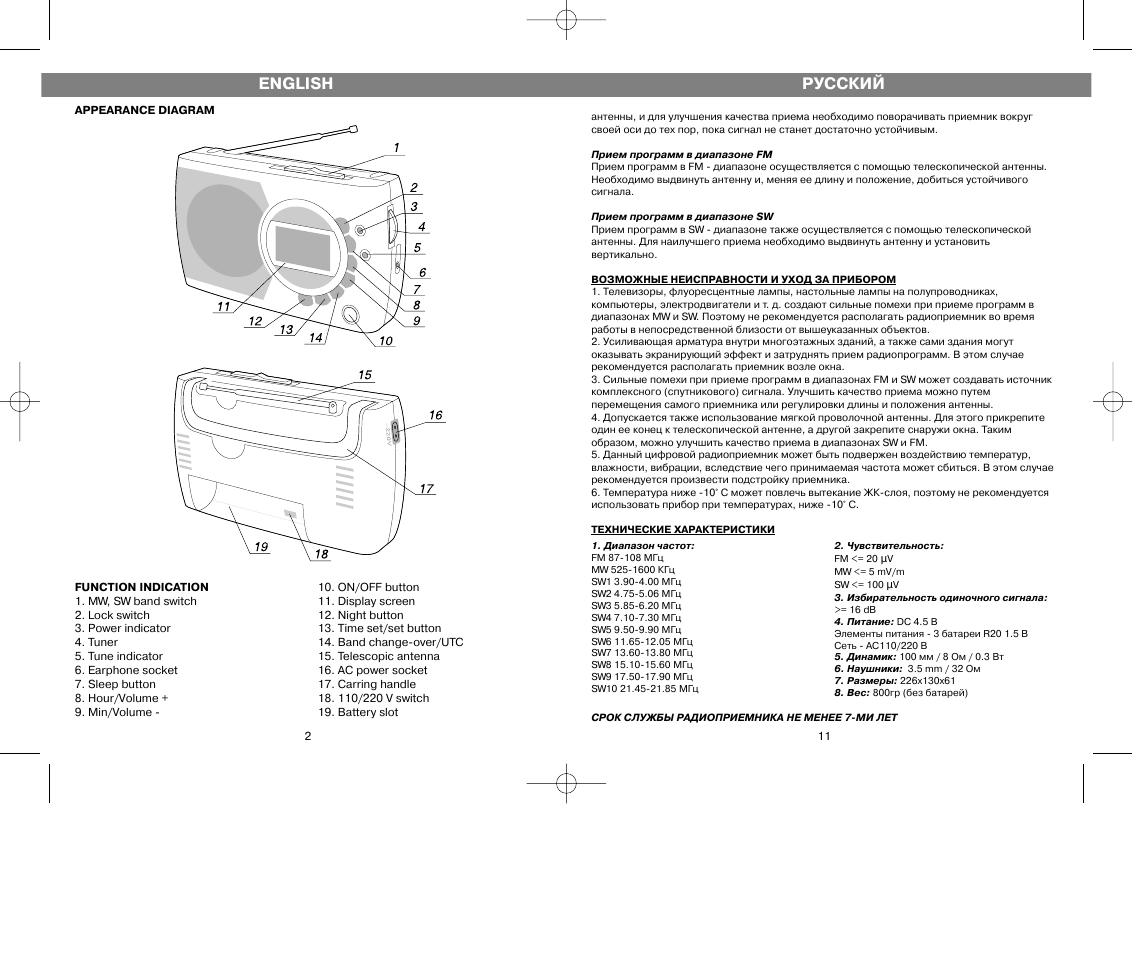 Русский english | Vitek VT-3585 User Manual | Page 2 / 6