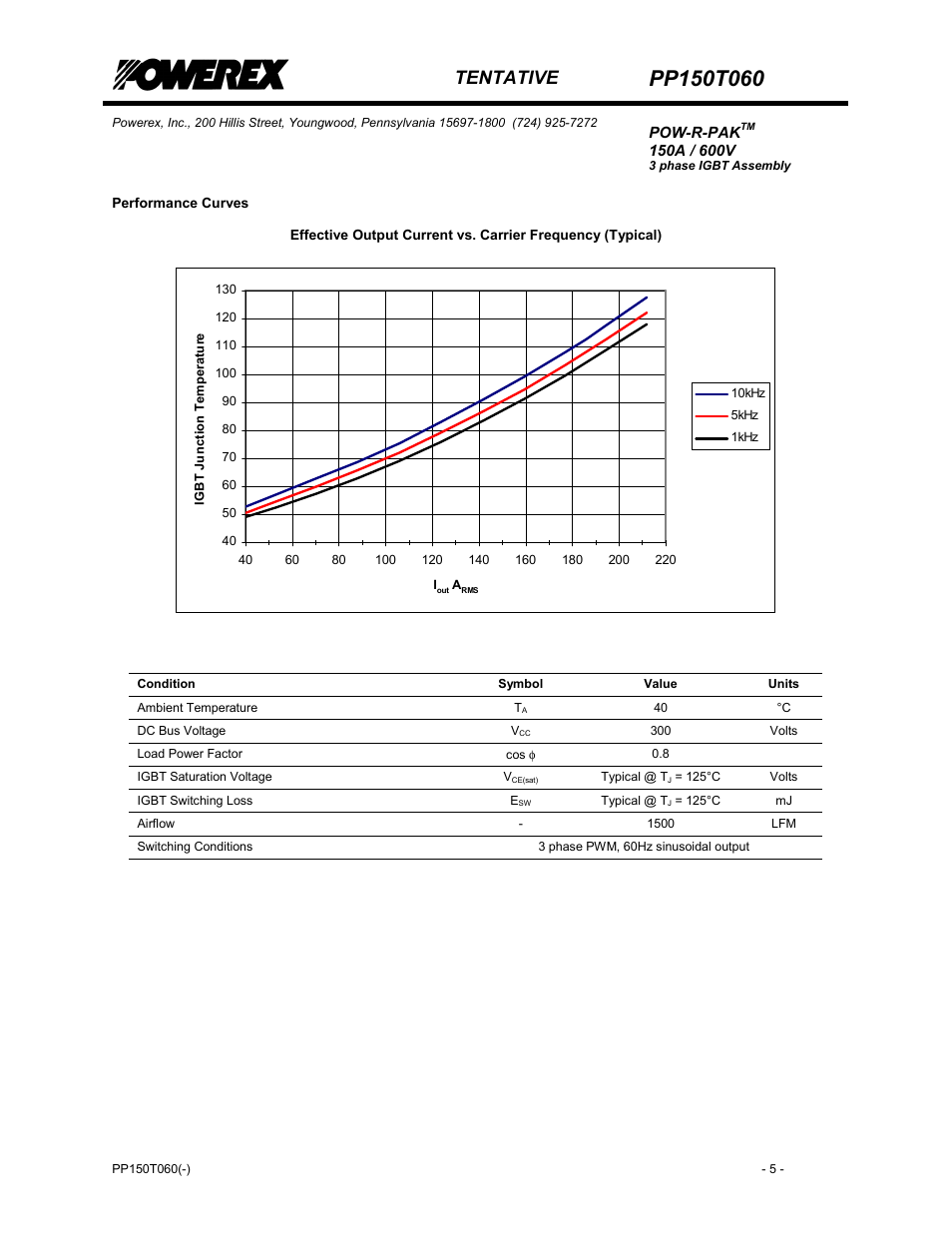 Tentative | C&H Technology PP150T060 User Manual | Page 6 / 7
