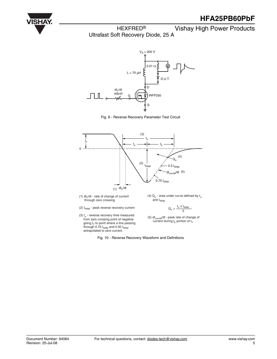 Hfa25pb60pbf, Vishay high power products, Hexfred | Ultrafast soft recovery diode, 25 a | Vishay HFA25PB60PbF User Manual | Page 5 / 7