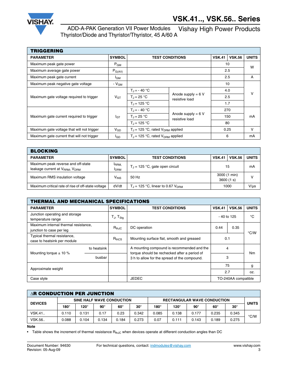Vsk.41.., vsk.56.. series, Vishay high power products | C&H Technology VSK.56.. Series User Manual | Page 4 / 13