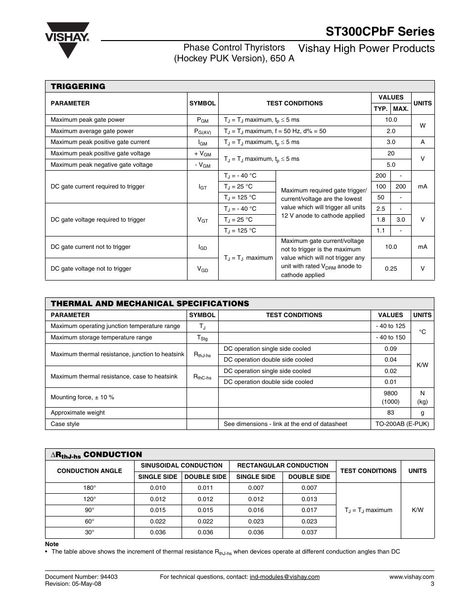 St300cpbf series, Vishay high power products | C&H Technology ST300CPbF Series User Manual | Page 4 / 8