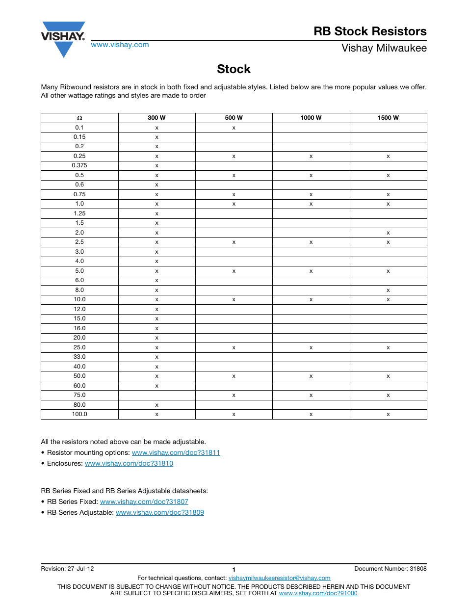 C&H Technology RB Stock Resistors User Manual | 1 page