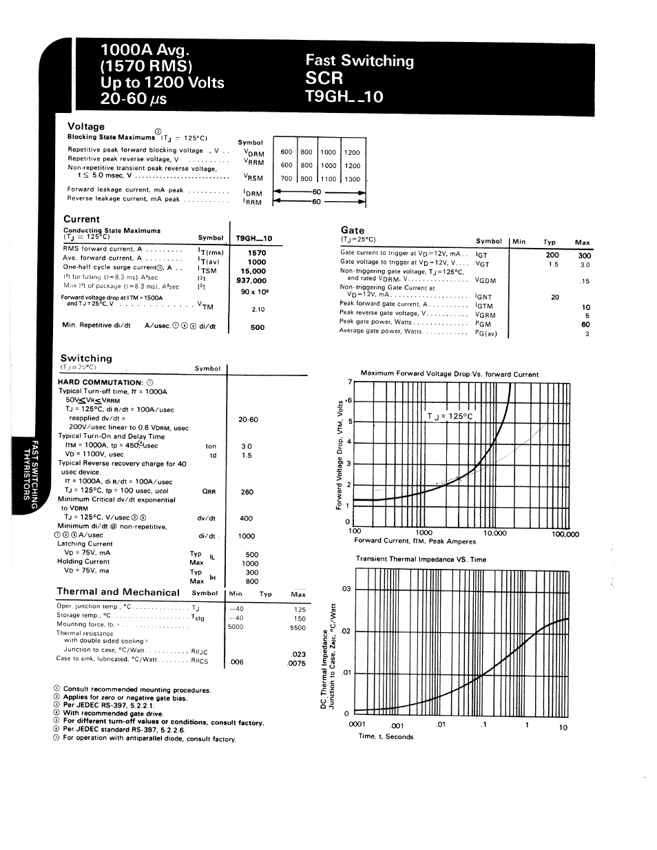 C&H Technology T9GH--10 User Manual | Page 3 / 5