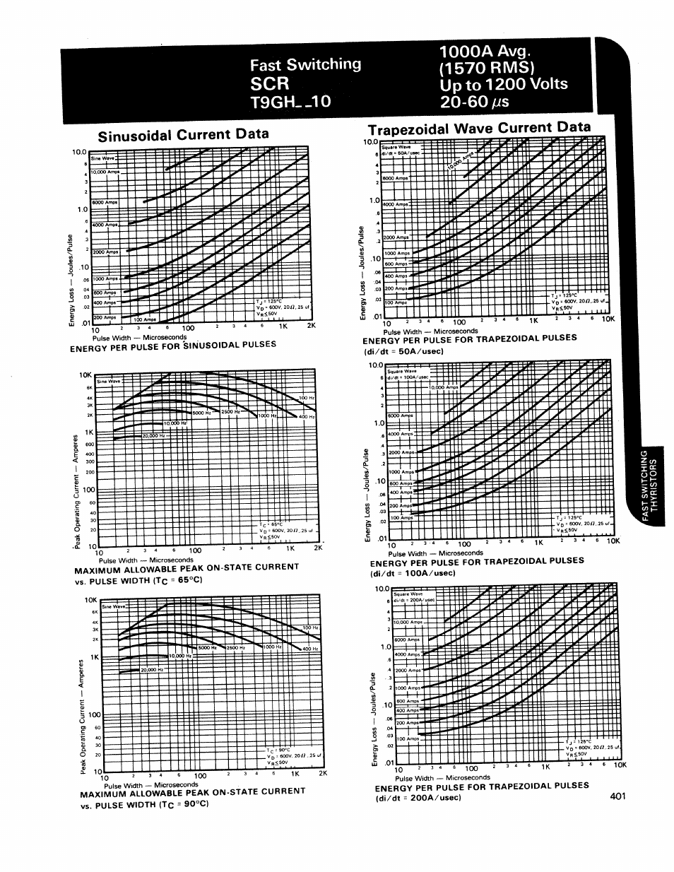 C&H Technology T9GH--10 User Manual | Page 4 / 5