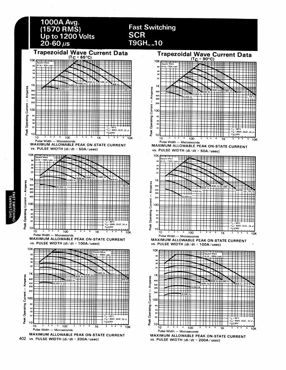 C&H Technology T9GH--10 User Manual | Page 5 / 5