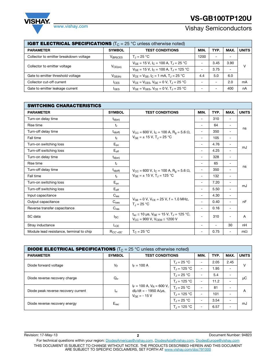 Vishay semiconductors, Igbt electrical specifications (t, Switching characteristics | Diode electrical specifications (t | C&H Technology VS-GB100TP120U User Manual | Page 3 / 7