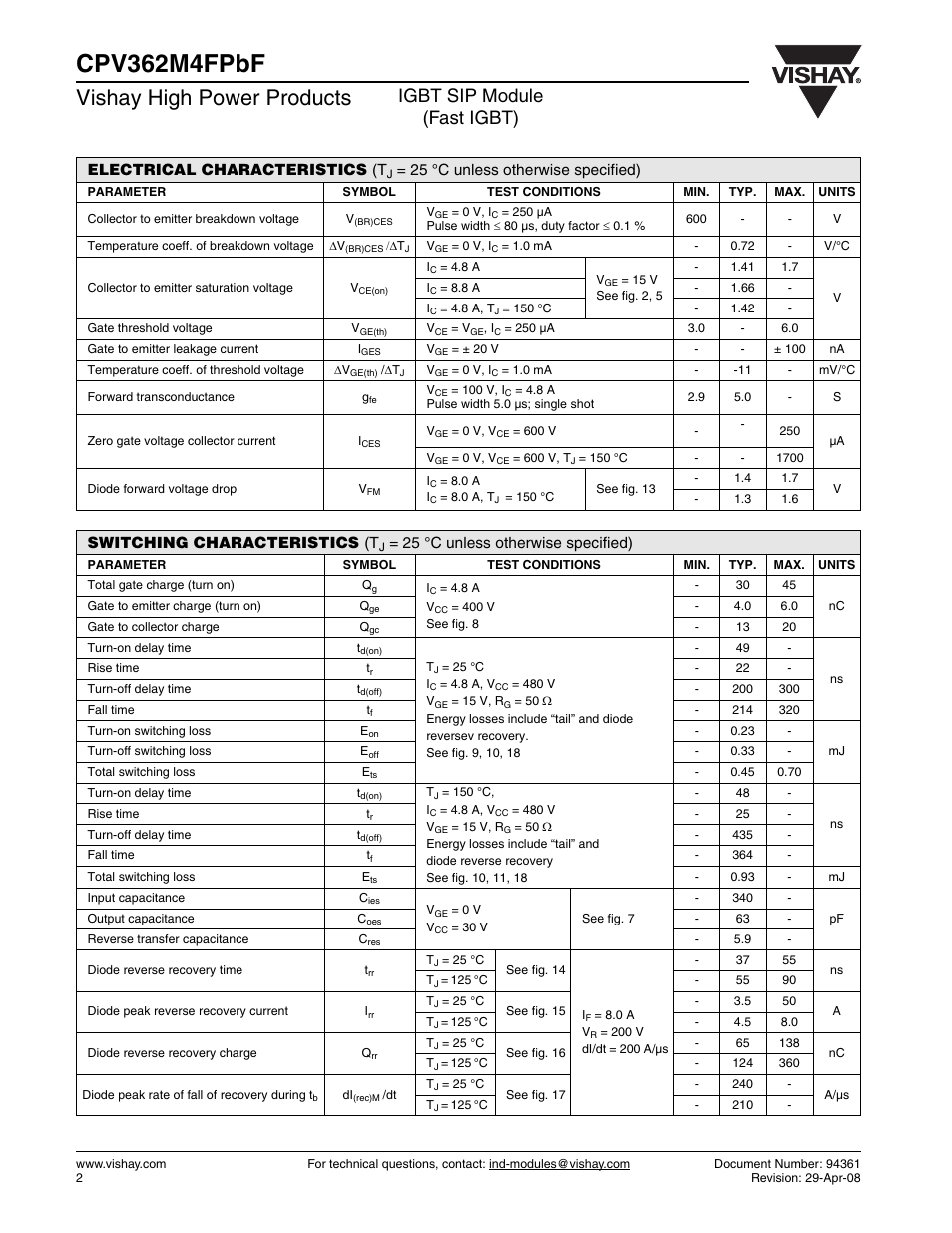 Cpv362m4fpbf, Vishay high power products, Igbt sip module (fast igbt) | Electrical characteristics (t, 25 °c unless otherwise specified), Switching characteristics (t | C&H Technology CPV362M4FPbF User Manual | Page 3 / 9