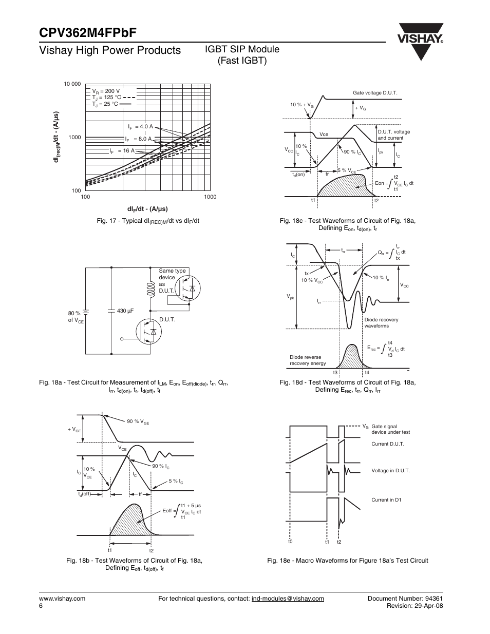 Cpv362m4fpbf, Vishay high power products, Igbt sip module (fast igbt) | C&H Technology CPV362M4FPbF User Manual | Page 7 / 9
