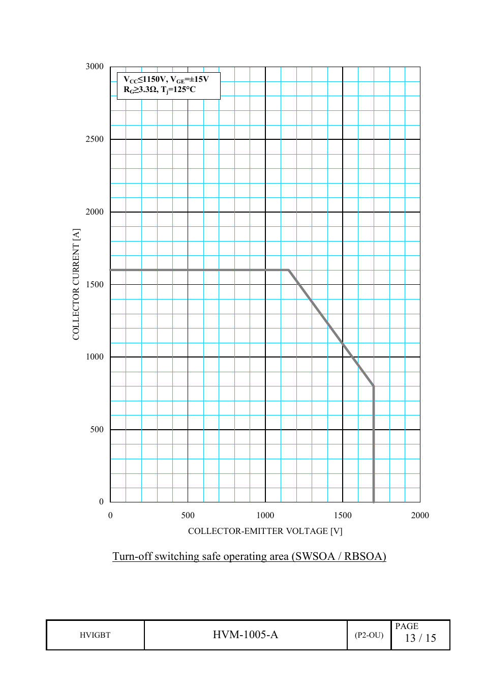 Hvm-1005-a | C&H Technology CM800DZ-34H User Manual | Page 16 / 18
