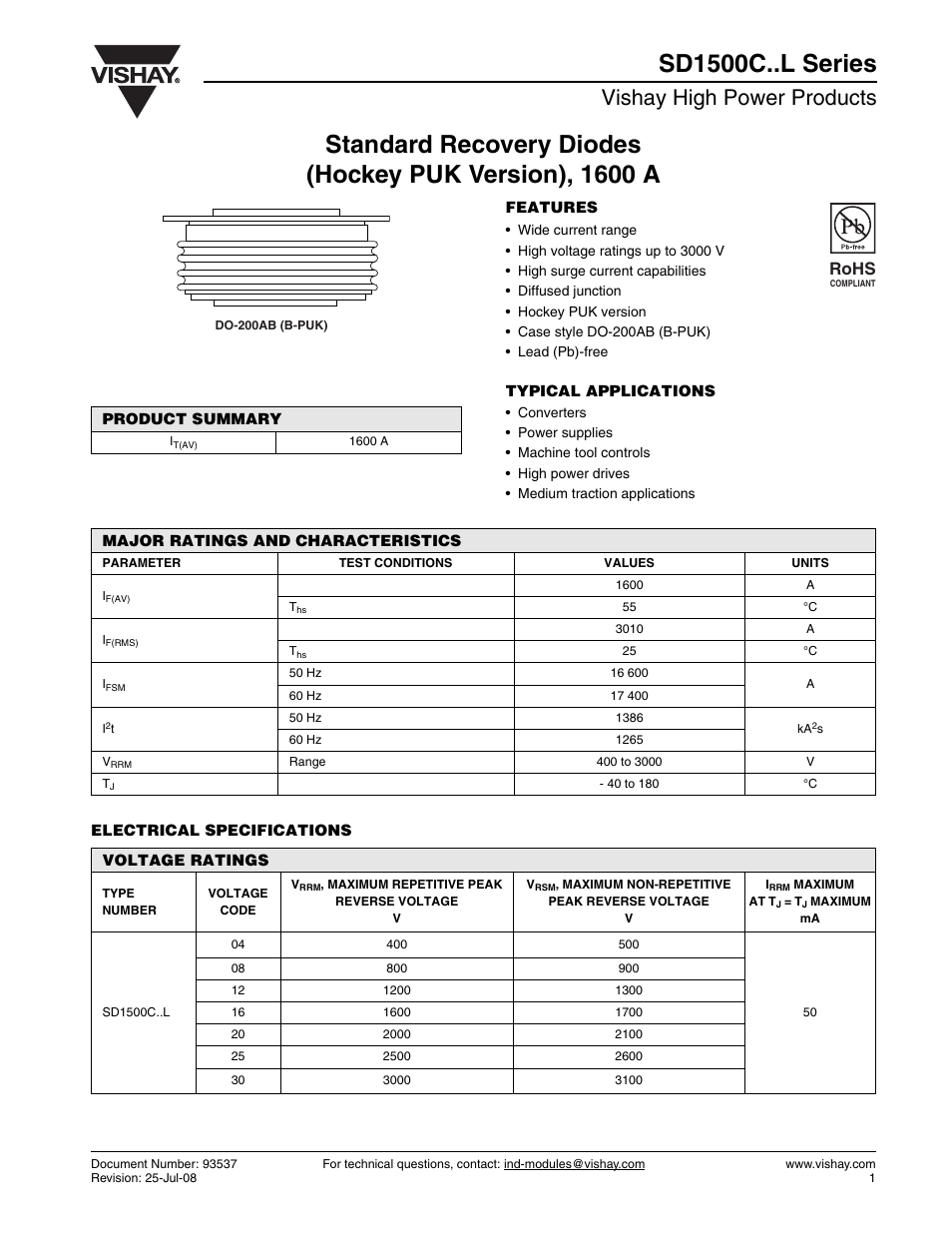Datasheet, Vishay high power products, Rohs | C&H Technology SD1500C..L Series User Manual | Page 2 / 8