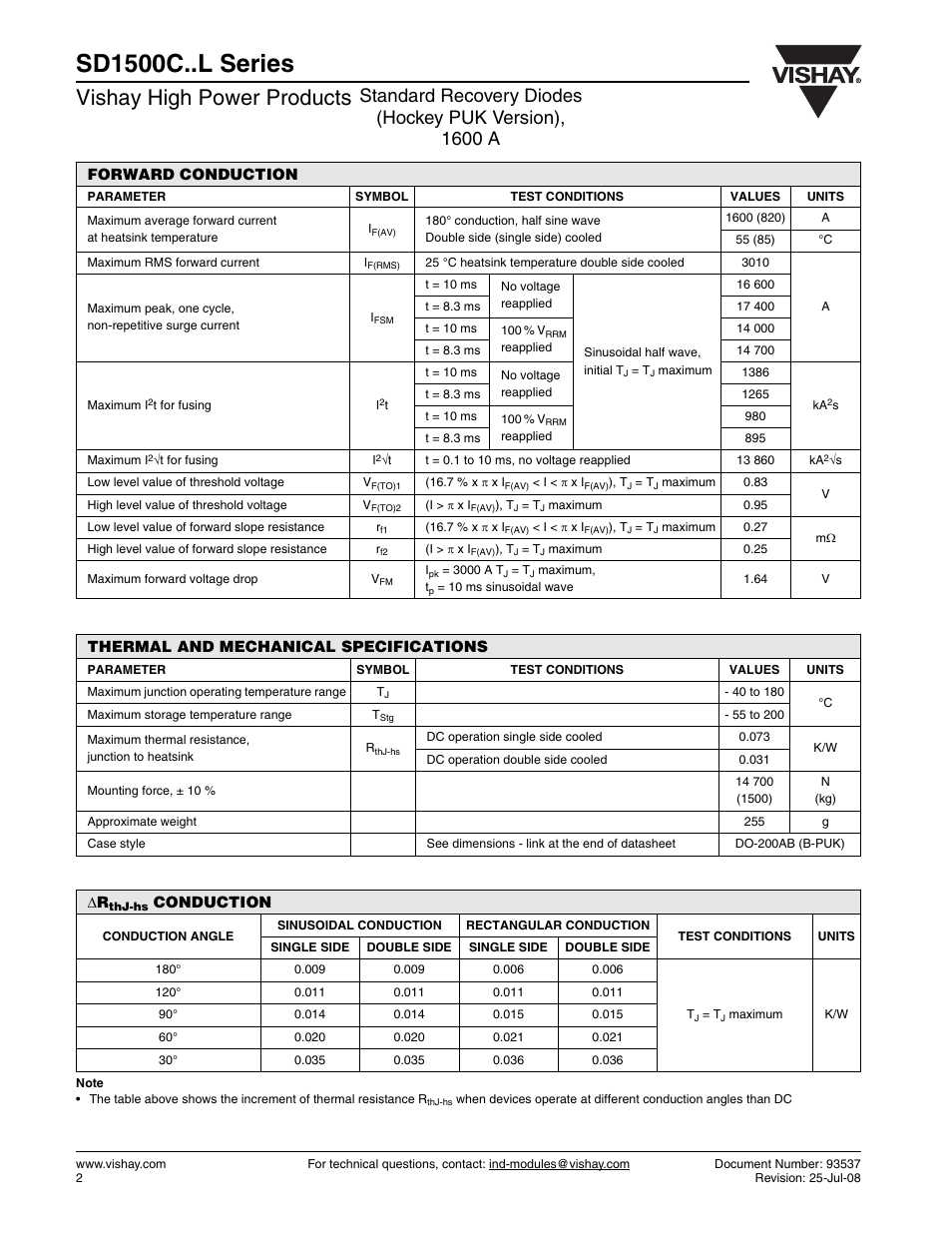 Sd1500c..l series, Vishay high power products | C&H Technology SD1500C..L Series User Manual | Page 3 / 8