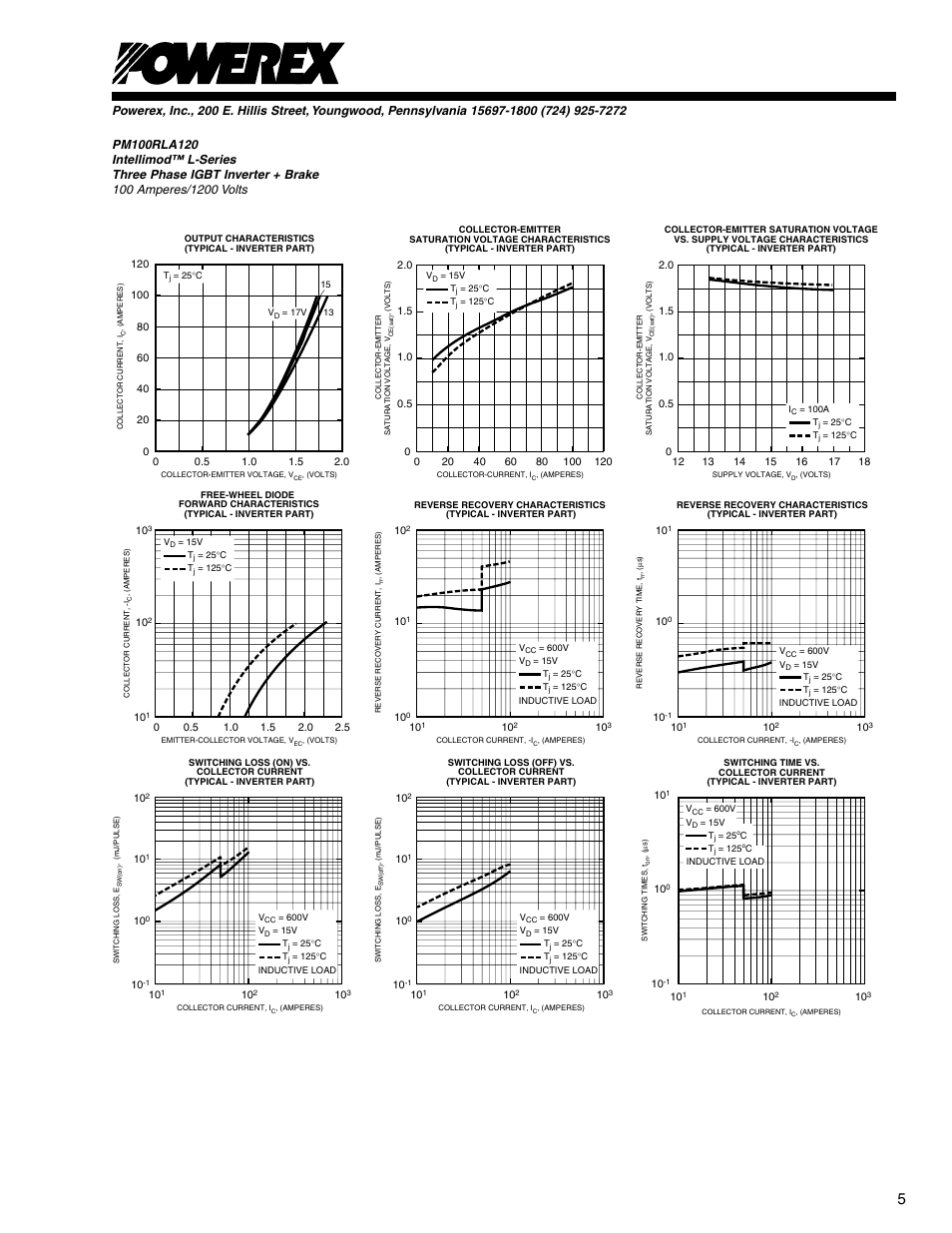 C&H Technology PM100RLA120 User Manual | Page 6 / 7