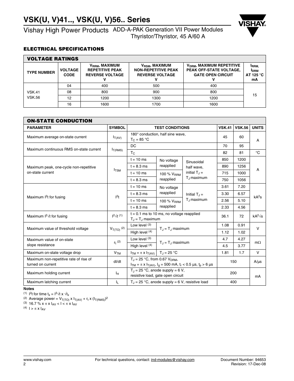Vsk(u, v)41.., vsk(u, v)56.. series, Vishay high power products, Electrical specifications | Voltage ratings, On-state conduction | C&H Technology VSK(U, V)56.. Series User Manual | Page 3 / 13