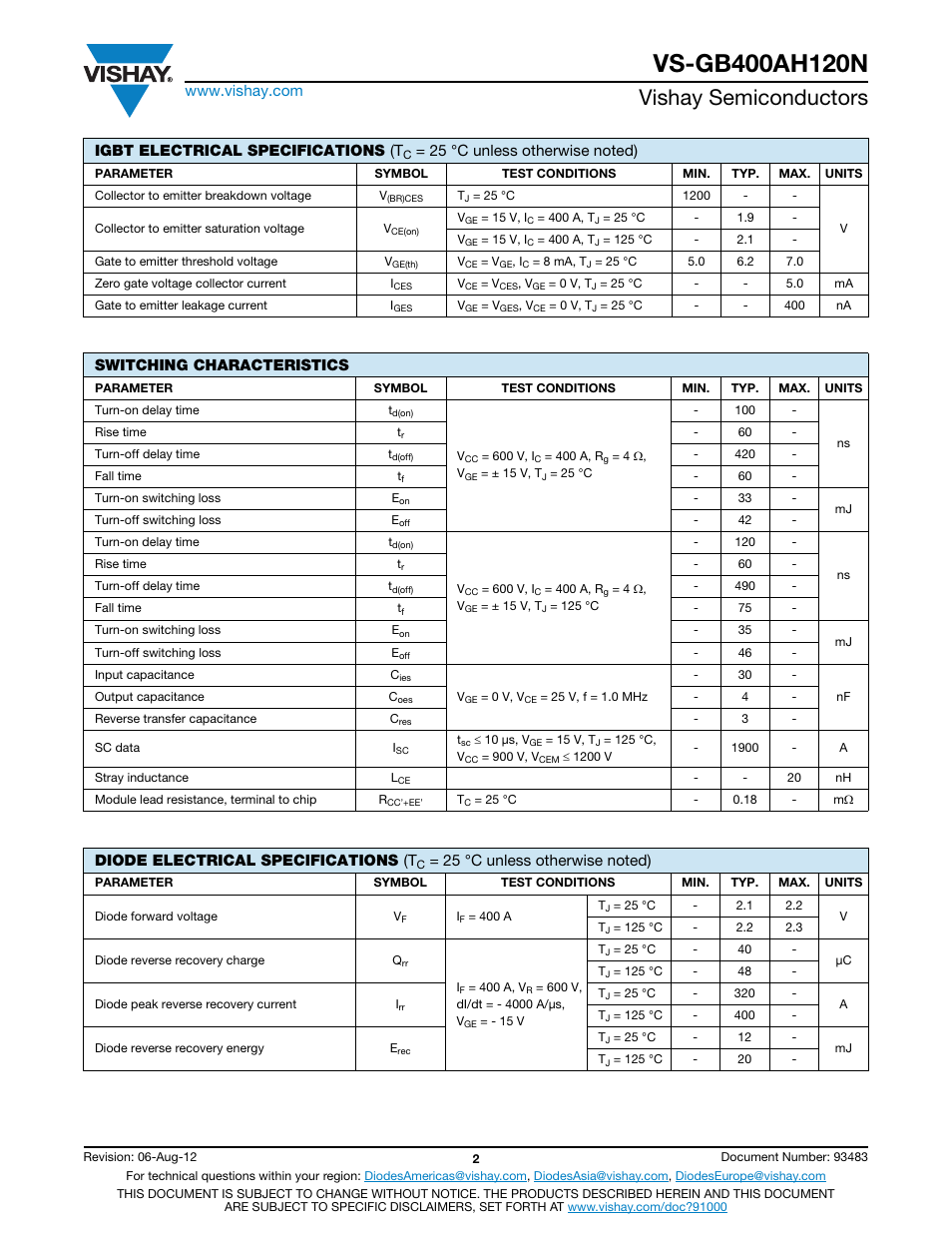 Vishay semiconductors, Igbt electrical specifications (t, Switching characteristics | Diode electrical specifications (t | C&H Technology VS-GB400AH120N User Manual | Page 3 / 7