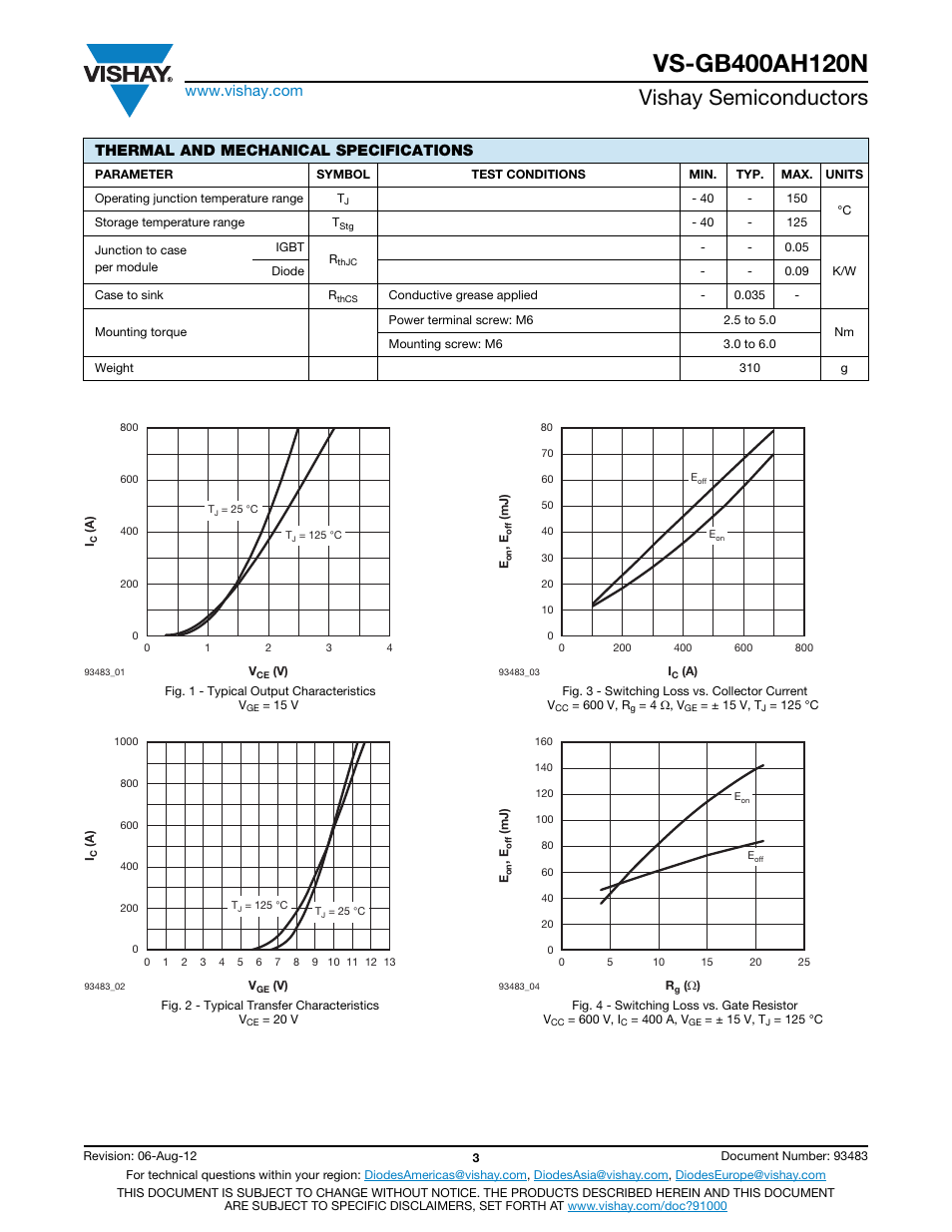 Vishay semiconductors, Thermal and mechanical specifications | C&H Technology VS-GB400AH120N User Manual | Page 4 / 7