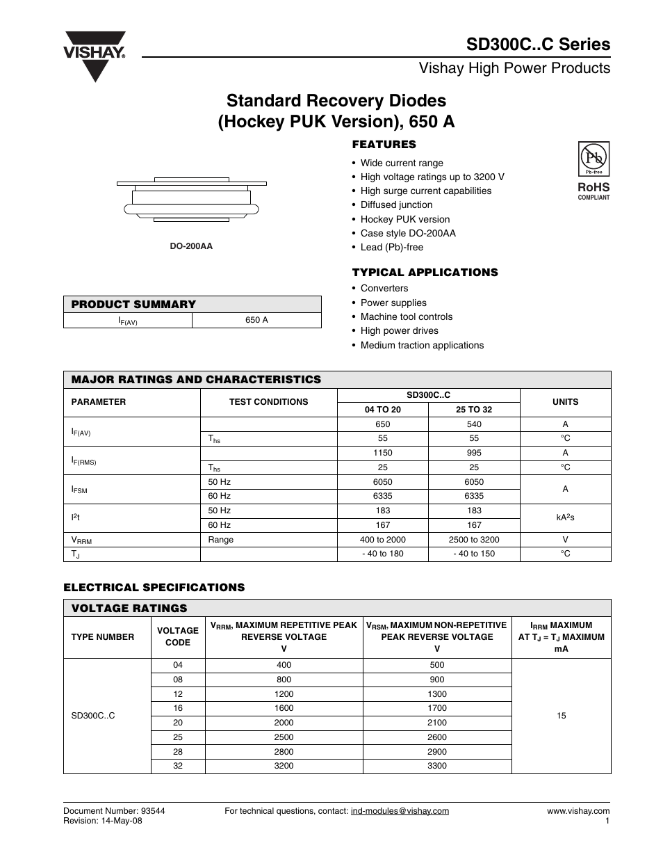 Datasheet, Vishay high power products, Rohs | C&H Technology SD300C..C Series User Manual | Page 2 / 7