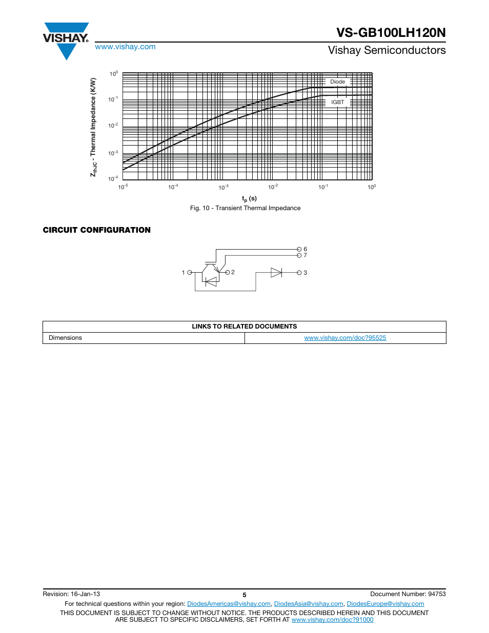 Vishay semiconductors, Circuit configuration | C&H Technology VS-GB100LH120N User Manual | Page 6 / 7